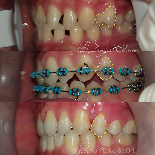 JB Dental Clinic