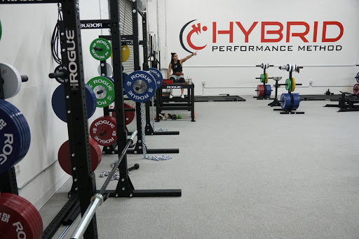 HYBRID Performance Method