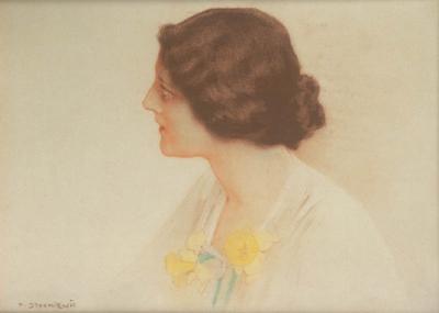 GłóWKA, OK. 1920