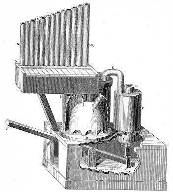 Orgue hydraulique selon la description de Héron d'Alexandrie .JPEG