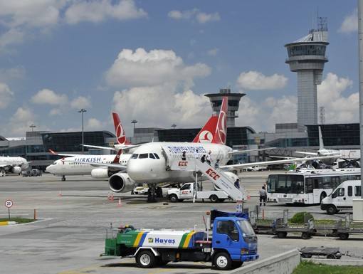 ACI releases World Airport Traffic Forecasts for 2016-2040