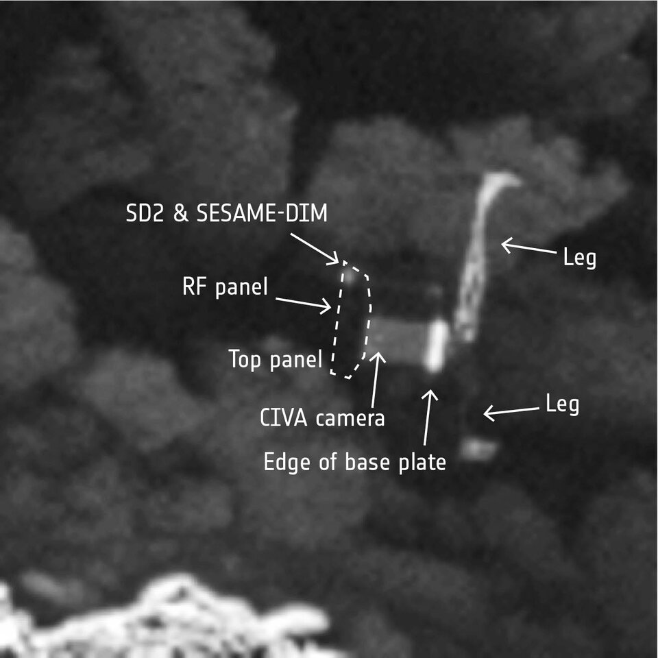 Europe’s Philae comet lander found