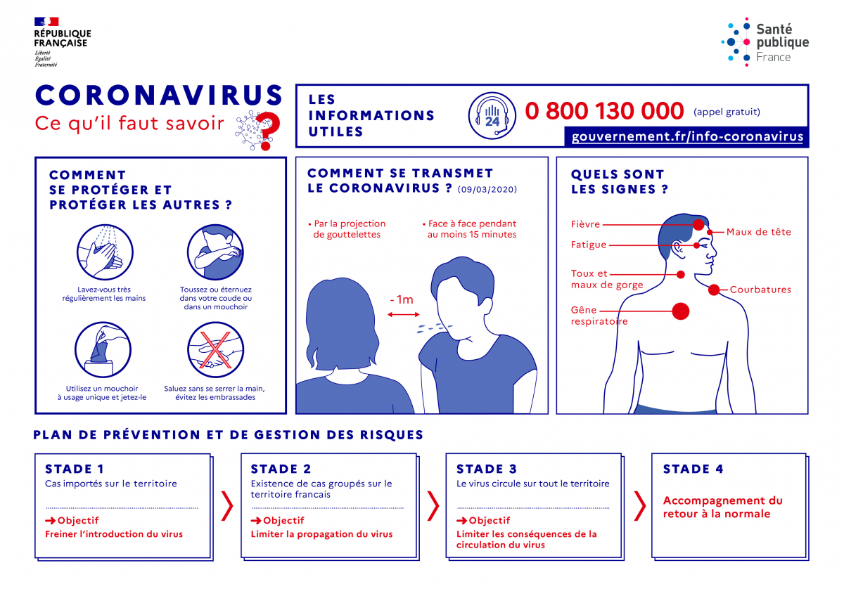 coronavirus_ce_quil_faut_savoir.jpg