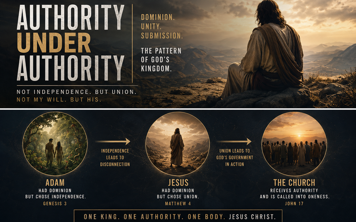 under_authority