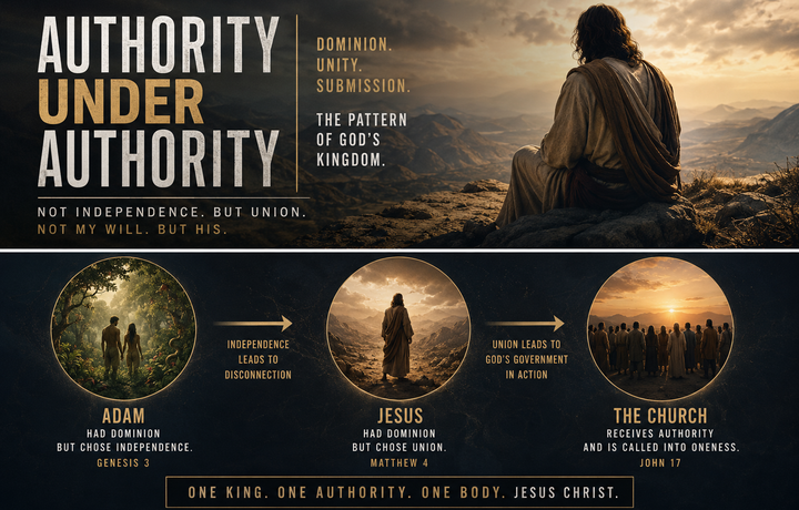 under_authority
