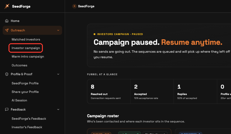 Left menu with Outreach expanded and Investor campaign highlighted