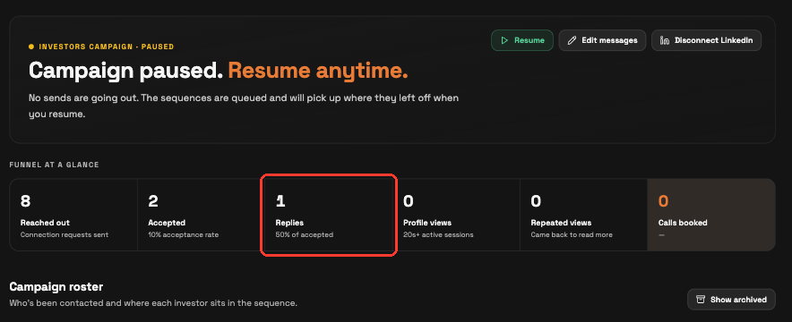 Investor campaign page with the Replies counter highlighted; investor names blurred