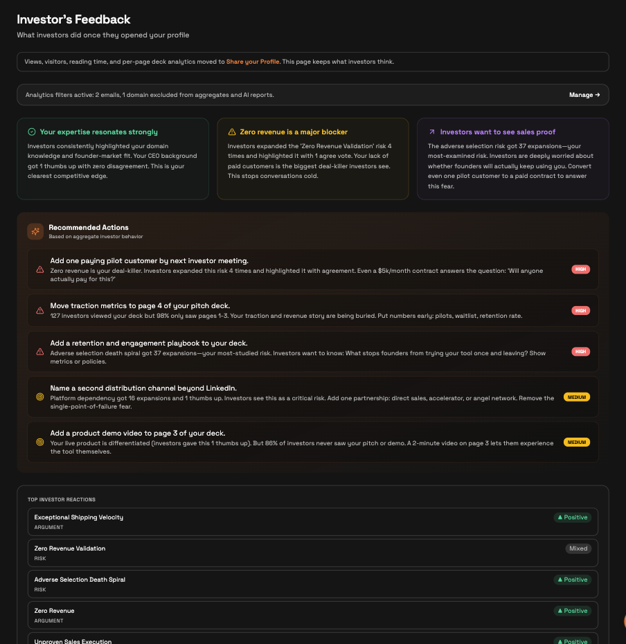 Investor’s Feedback page with key findings, Recommended Actions and top investor reactions