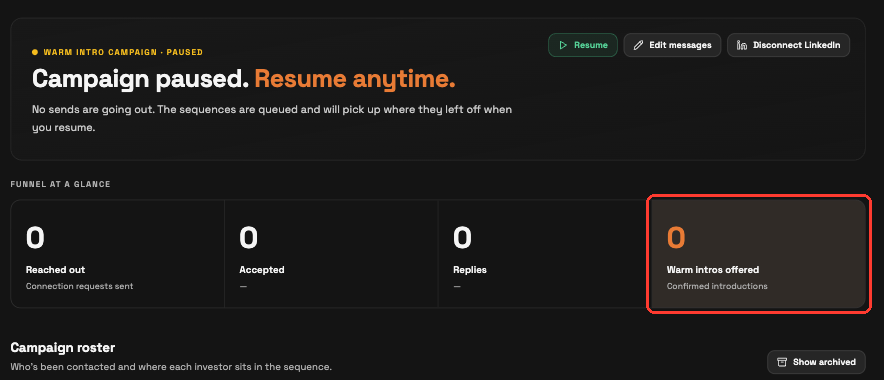 Warm intro campaign page with the Warm intros offered counter highlighted; founder names blurred