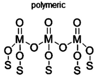 Polymerické