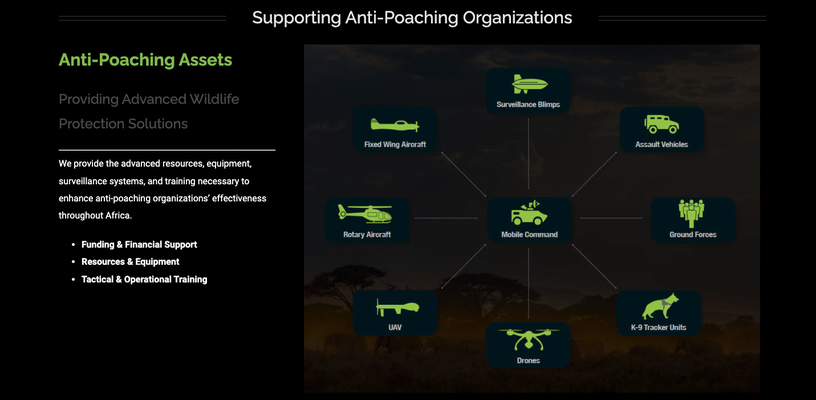 Anti Poaching Assets