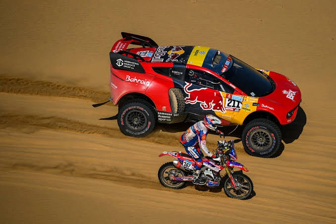 Dakar Rallisi Teknik Terimleri ve Detaylı Çözümlemeleri