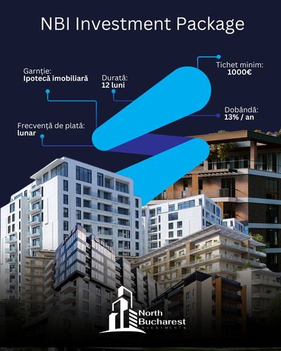 NBI Investment Package - Dezember 2025