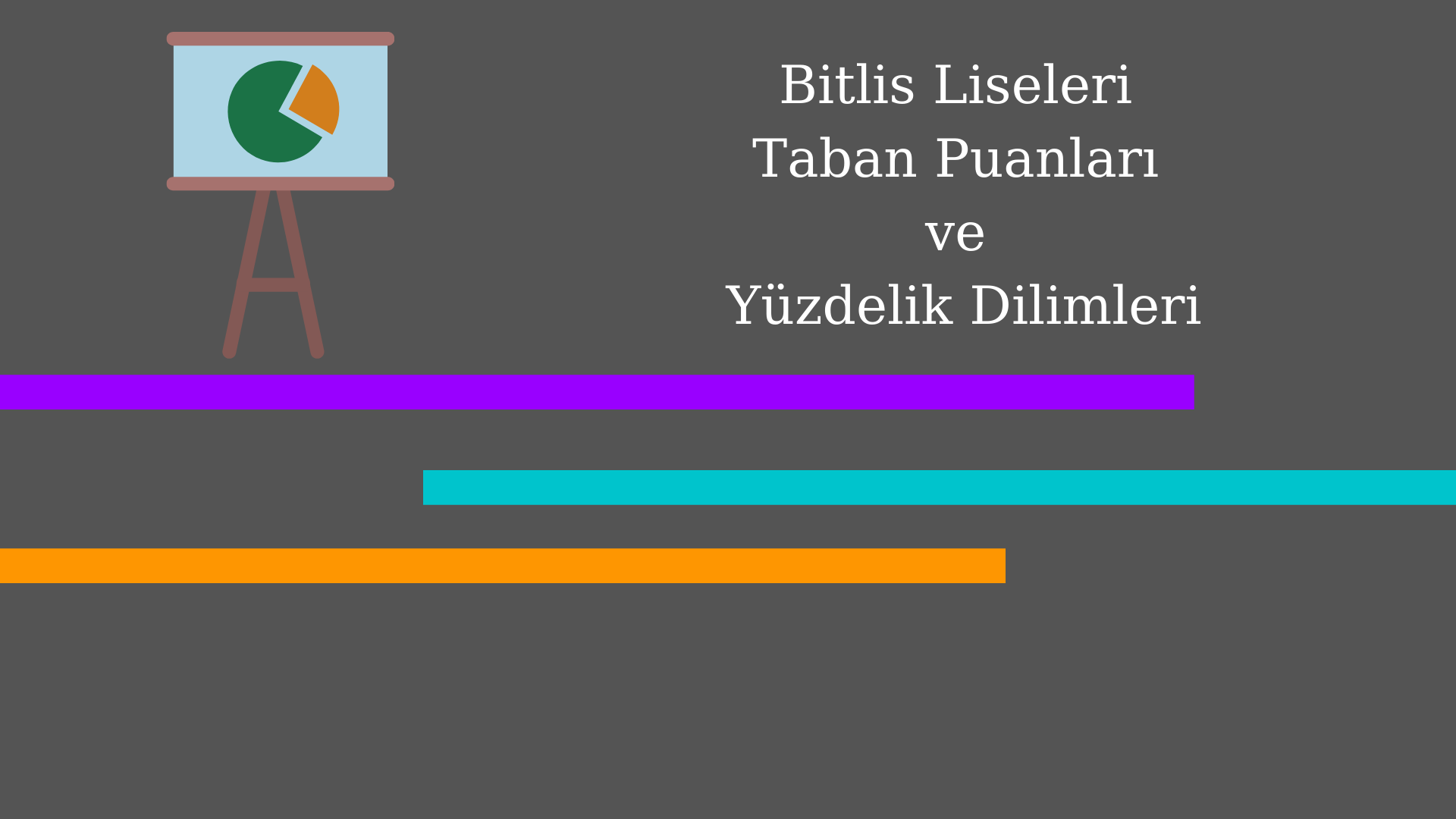 Bitlis Liseleri Taban Puanları ve Yüzdelik Dilimleri 2021