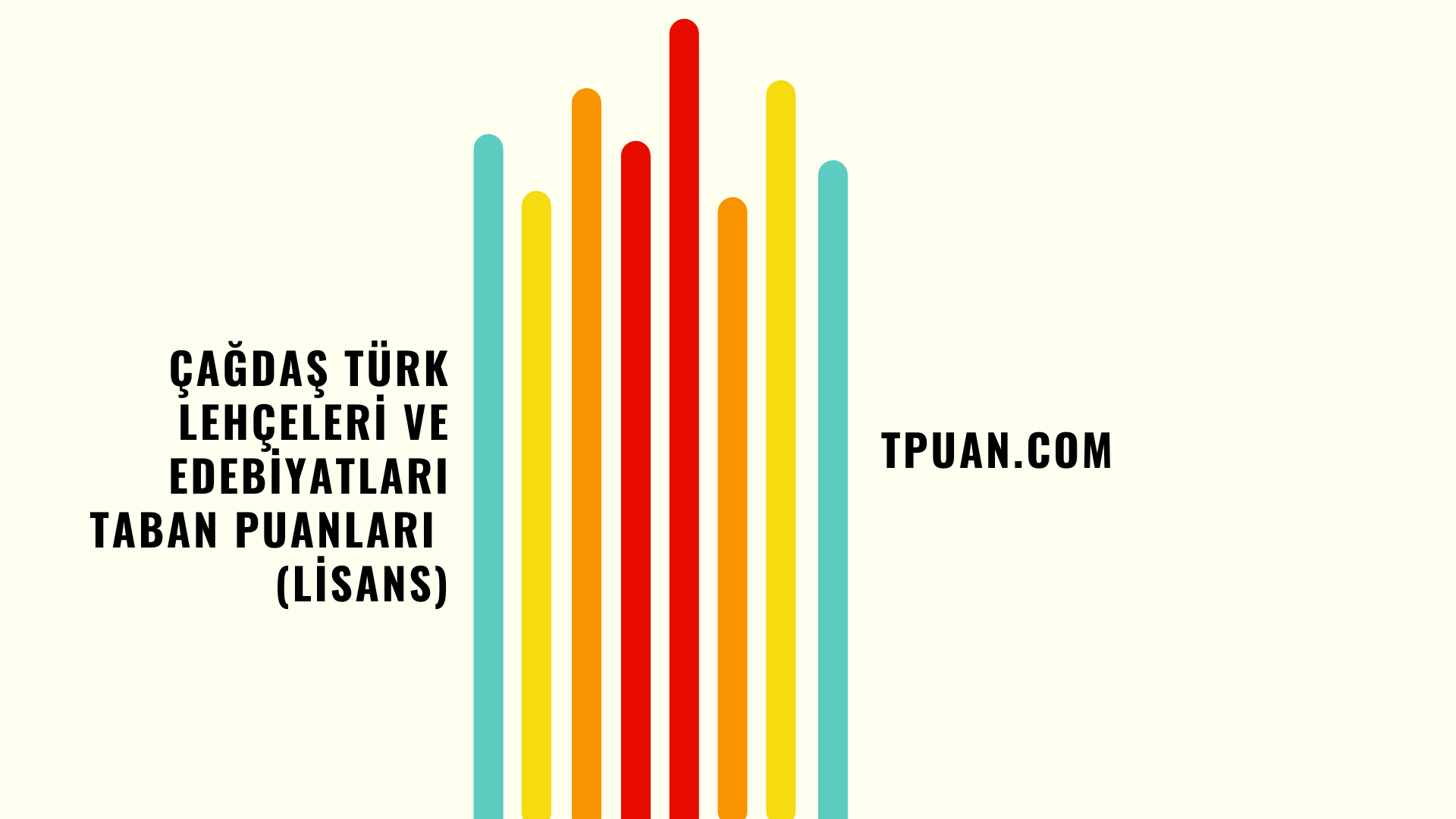  Çağdaş Türk Lehçeleri ve Edebiyatları Taban Puanları 2022