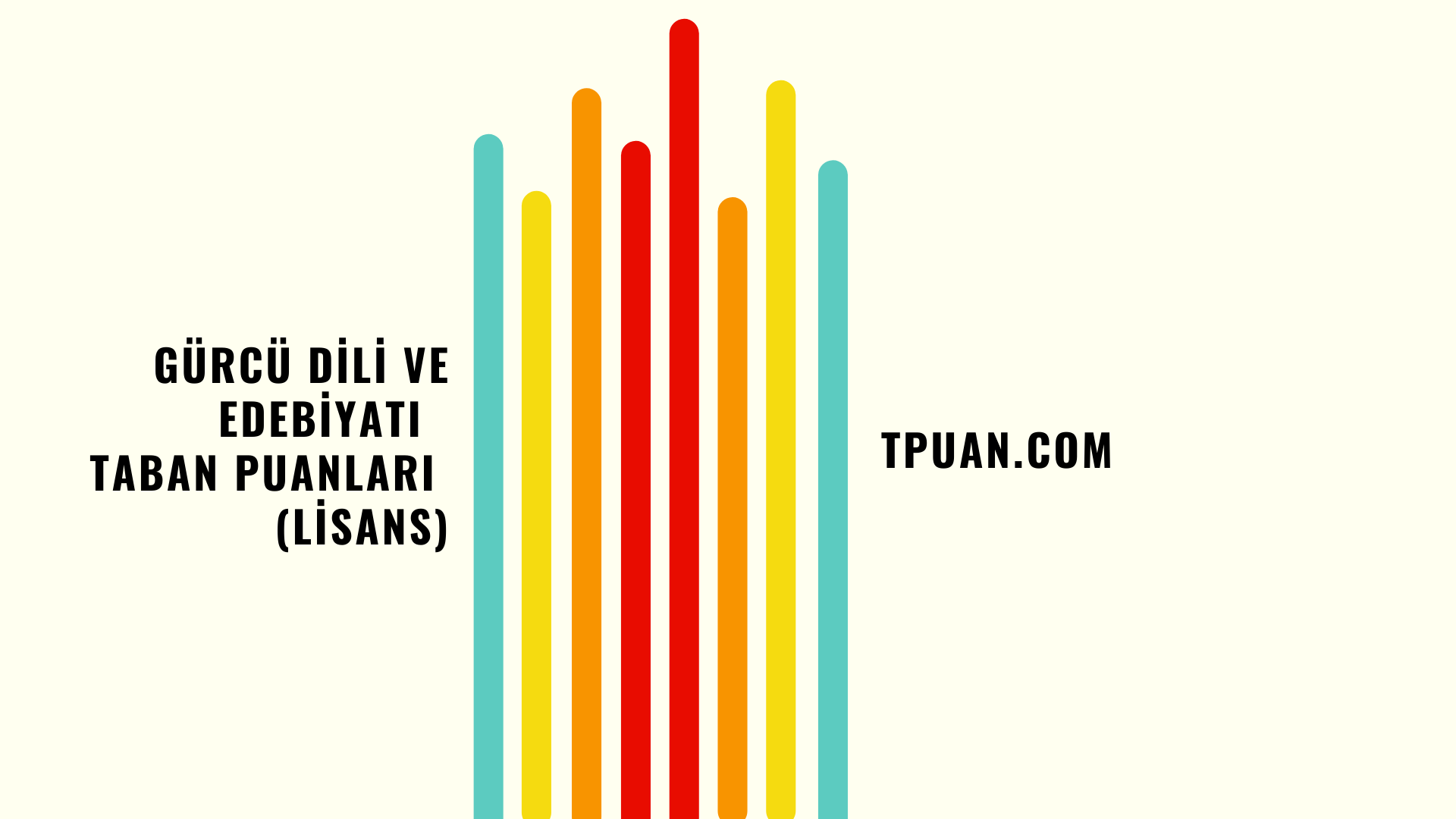  Gürcü Dili ve Edebiyatı Taban Puanları 2022