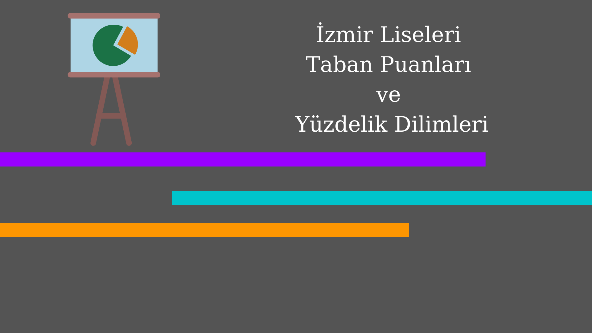 İzmir Liseleri Taban Puanları ve Yüzdelik Dilimleri 2021