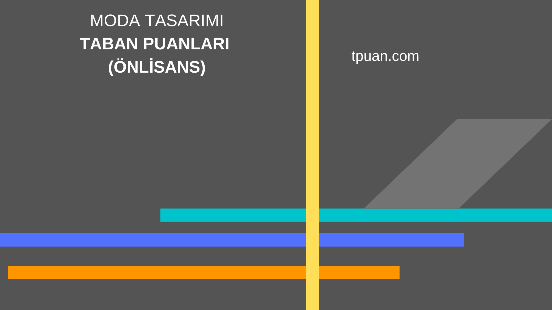 Moda Tasarımı Taban Puanları 2022