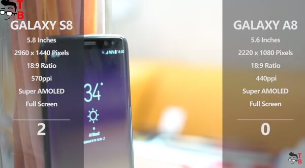 Обзор-сравнение смартфонов Samsung Galaxy A8 и Galaxy S8