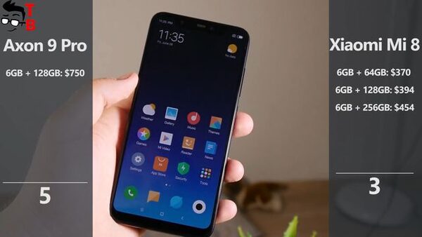 ZTE Axon 9 Pro и Xiaomi Mi 8 Обзор-сравнение смартфонов