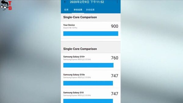 Realme X50 Pro и Xiaomi Mi 10 Pro: Обзор-сравнение смартфонов
