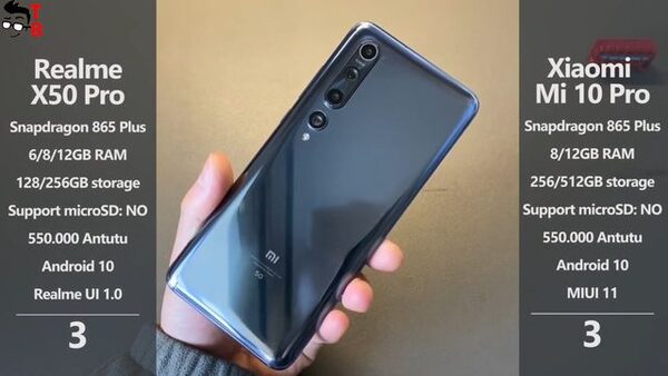 Realme X50 Pro и Xiaomi Mi 10 Pro: Обзор-сравнение смартфонов