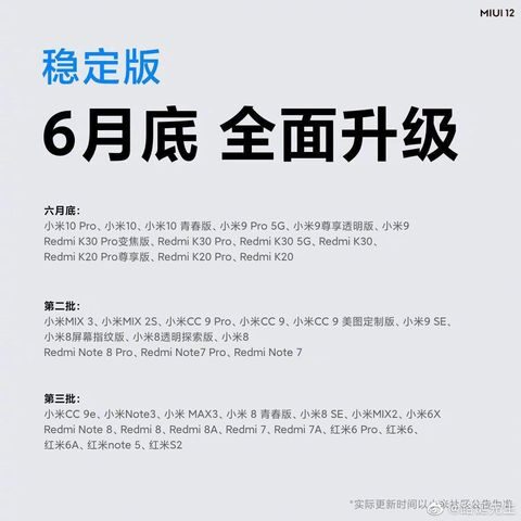 MIUI 12: Все, что вам нужно знать про новый пользовательский интерфейс Xiaomi