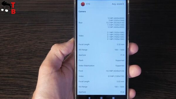 Elephone E10: Распаковка и Полный Обзор Смартфона