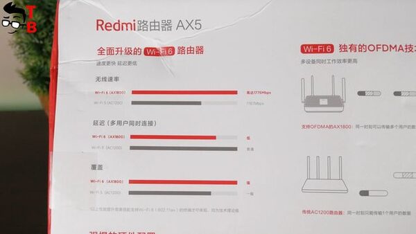 Redmi AX5 Wi-Fi 6 Полный Обзор: Он лучше, чем Xiaomi AX1800?