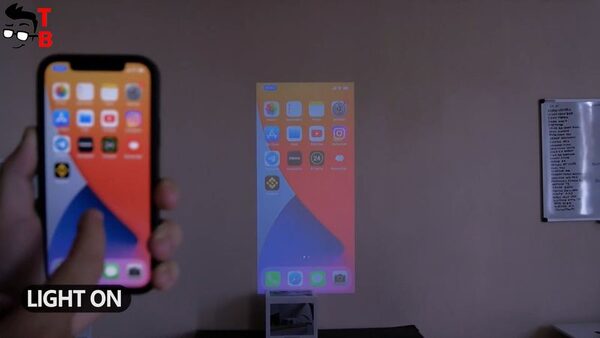 WANBO X1 ОБЗОР: Проектор Xiaomi 2021 года за 100$!
