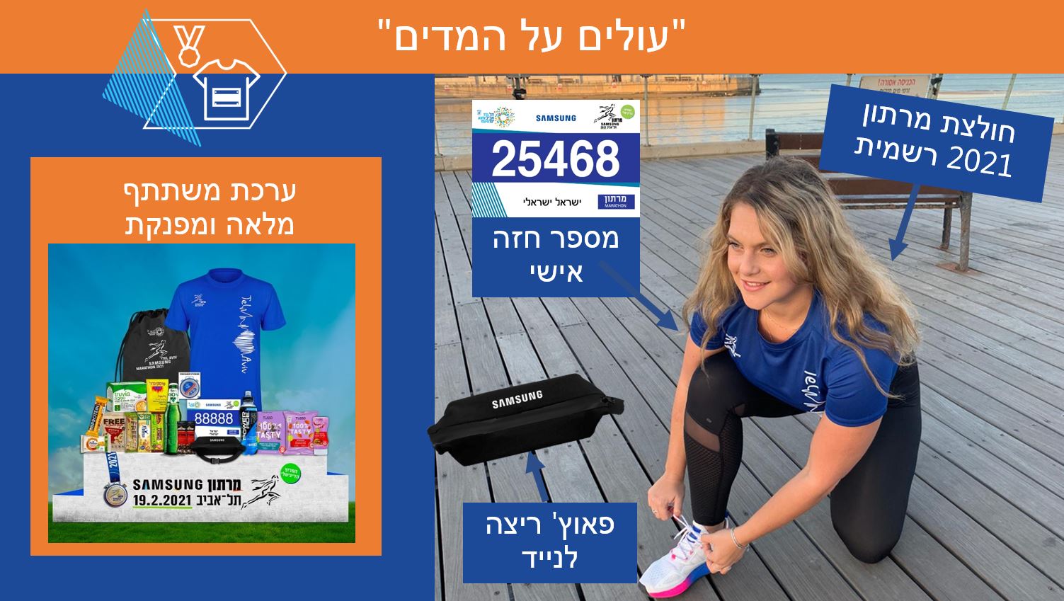 מרתון סמסונג תל-אביב 2021 – אירוע הספורט הגדול ביותר בישראל שתקיים עיריית תל אביב-יפו ב – 19 בפברואר 2021