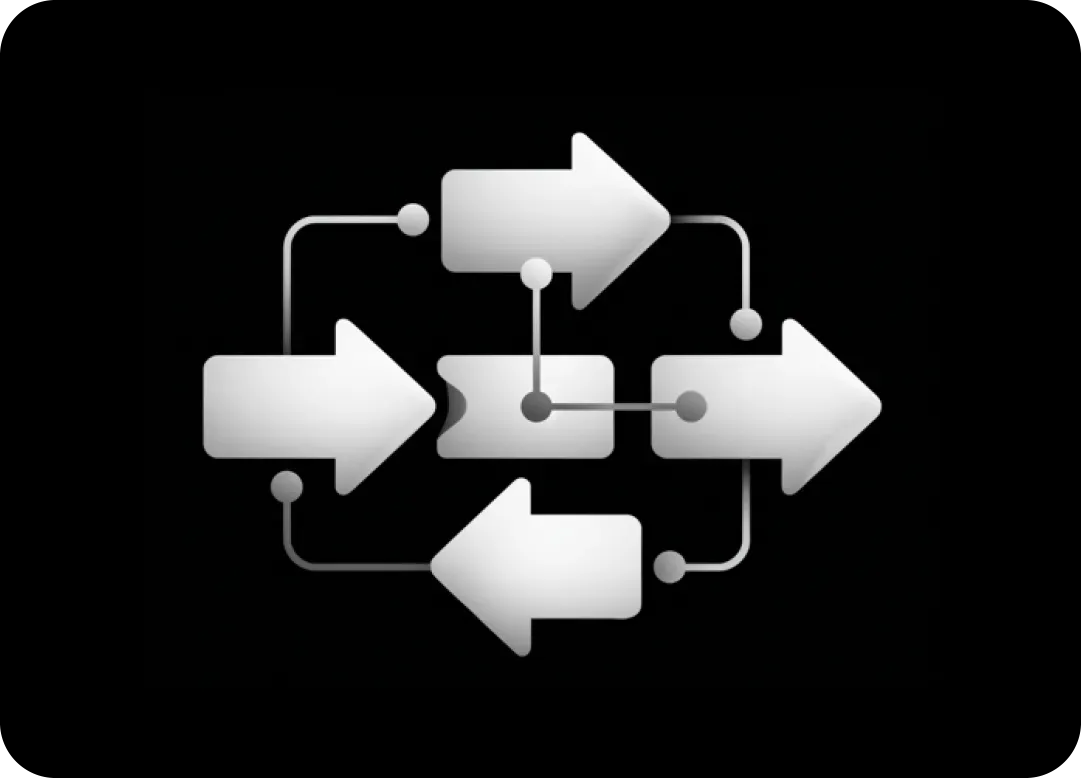 Self Healing Workflows