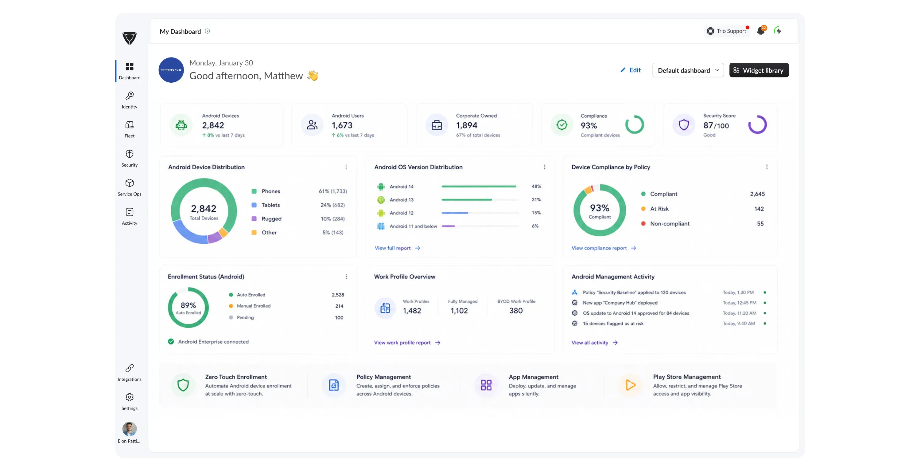 Dashboard mockup showing application interface