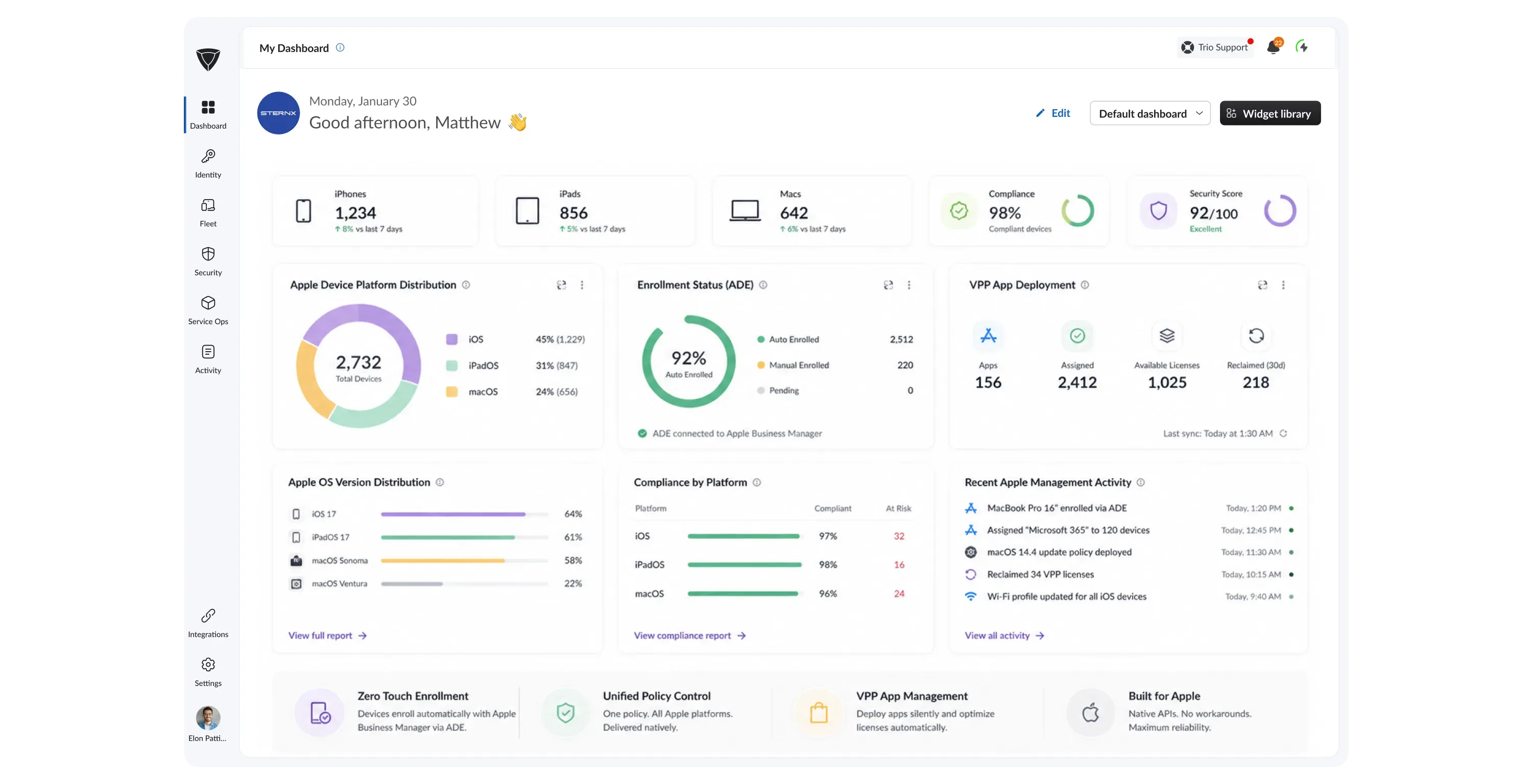 Dashboard mockup showing application interface