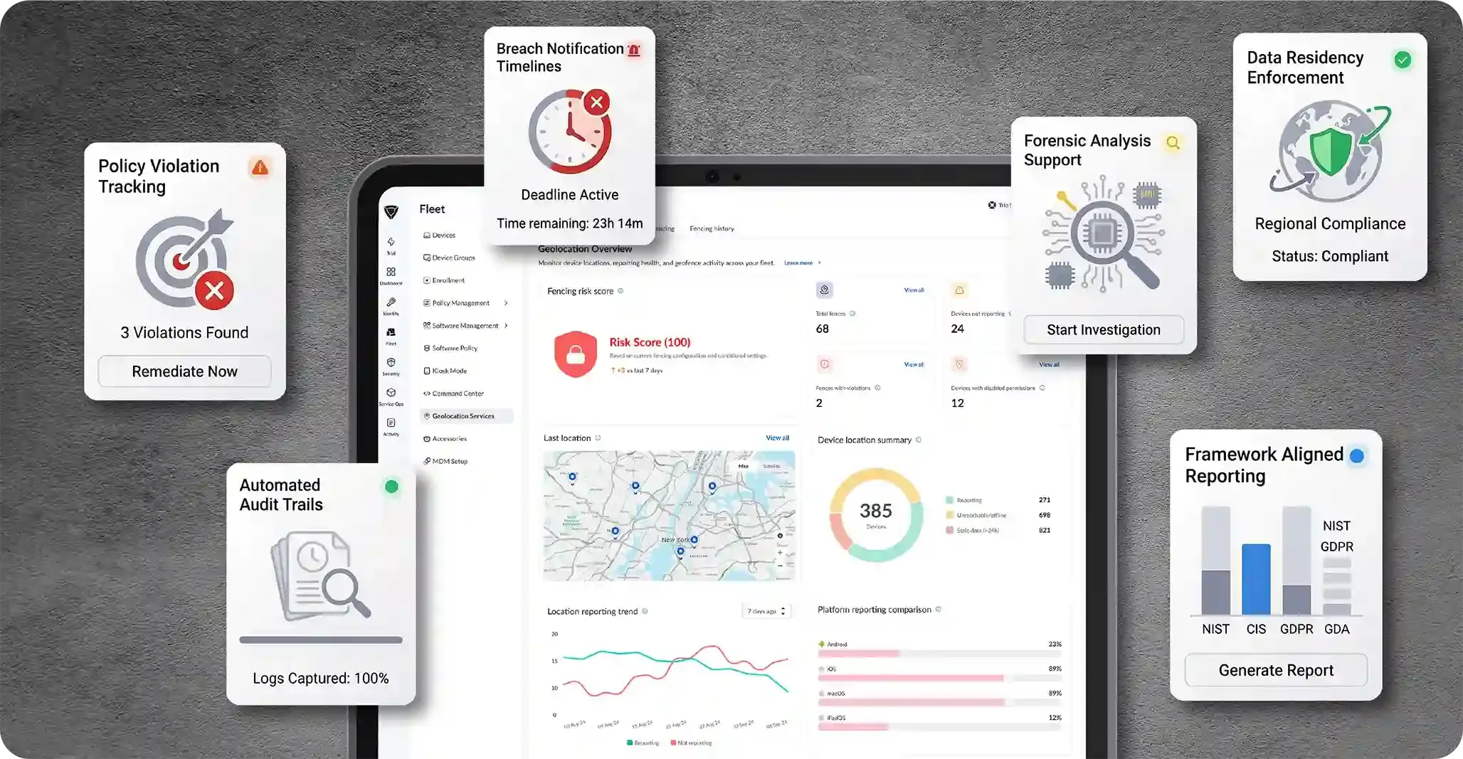 Audit ready location data for every regulated device