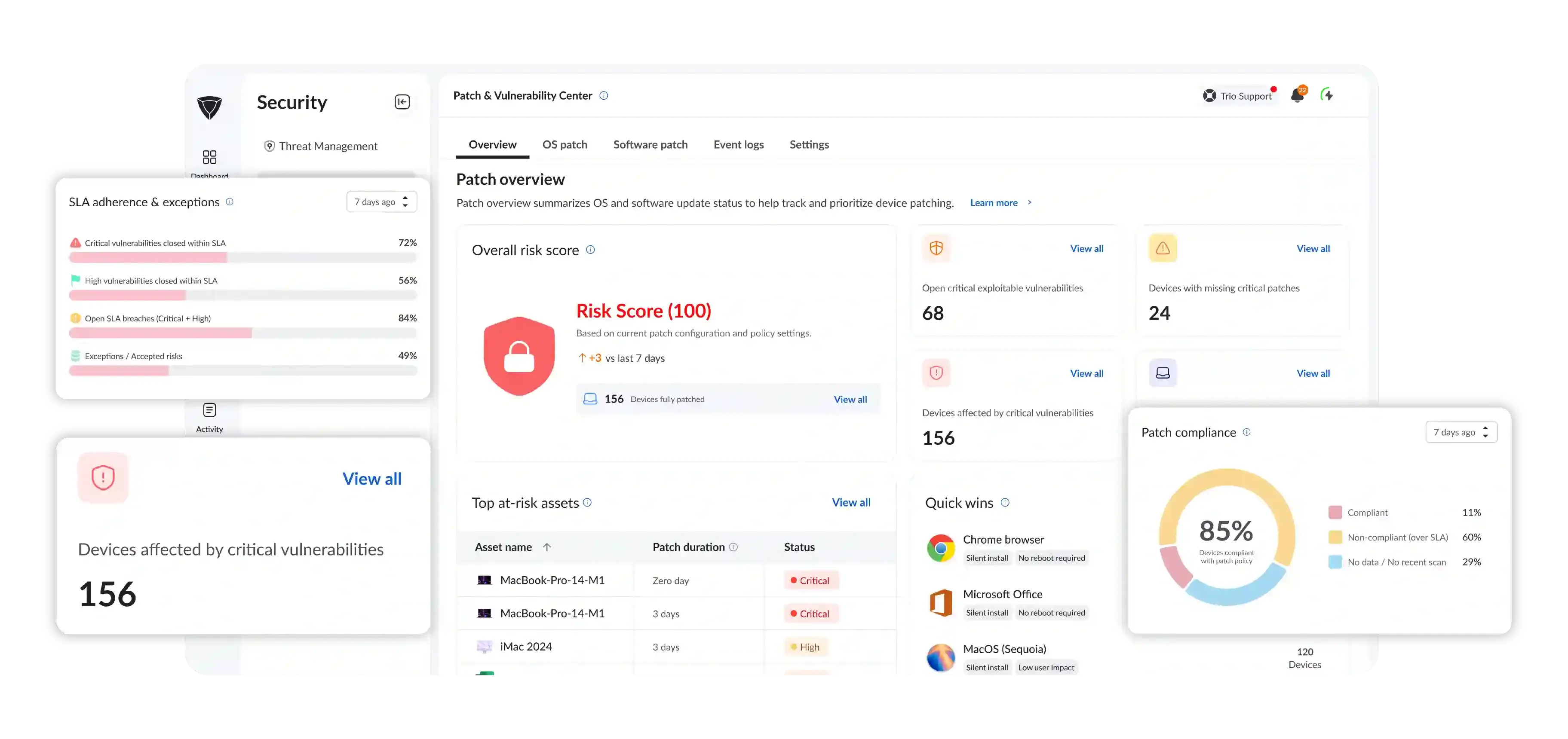 Dashboard mockup showing application interface