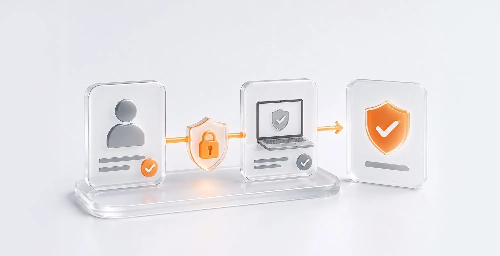 Compliance that follows the user, not just the device