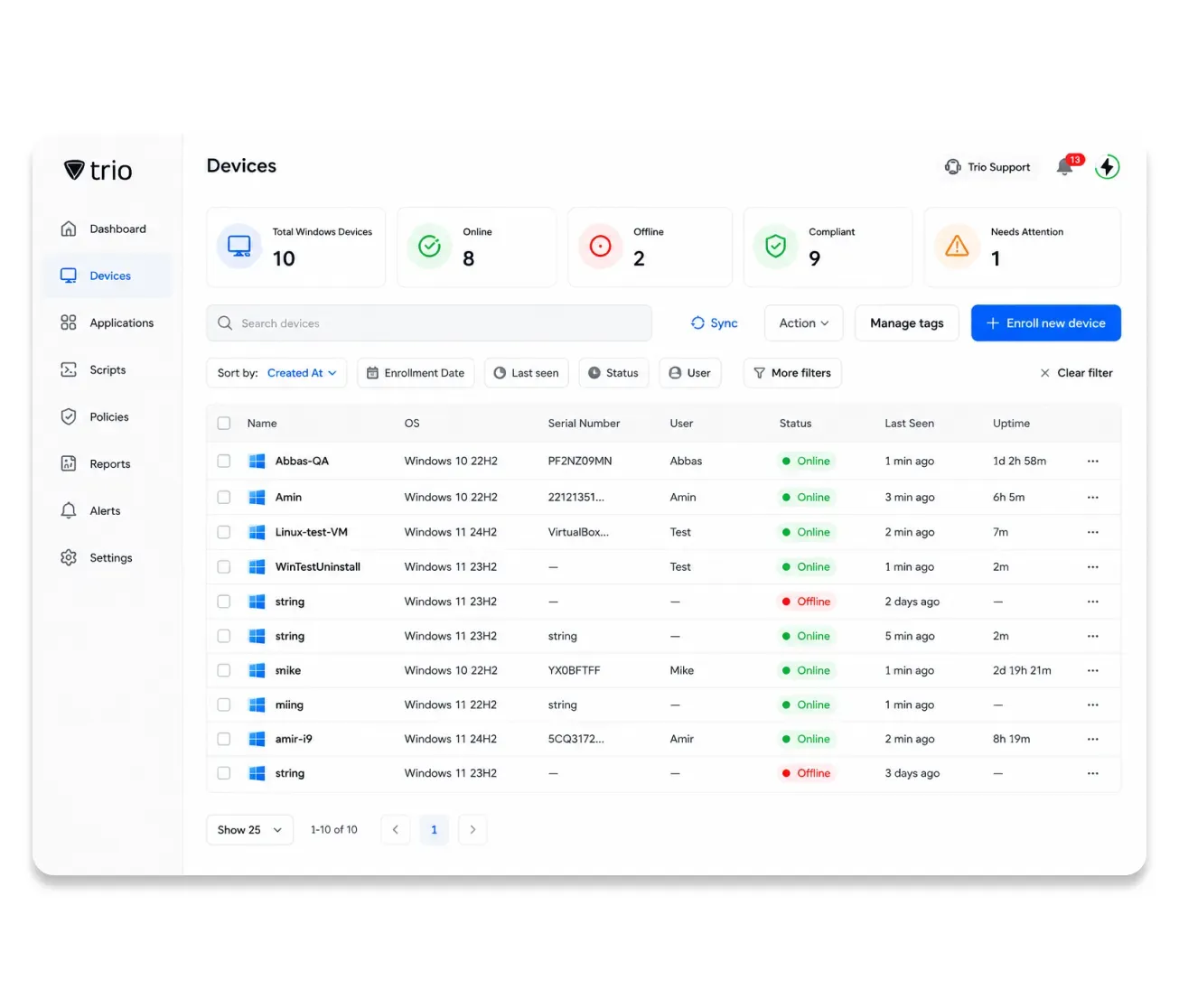 Device Inventory