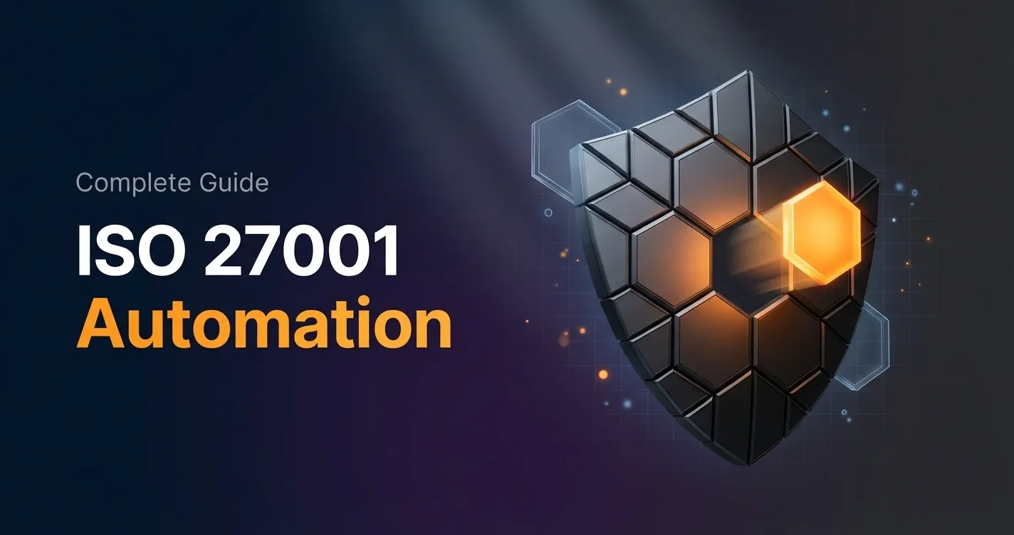 Automating ISO 27001: Coverage, Limits & Best Practices