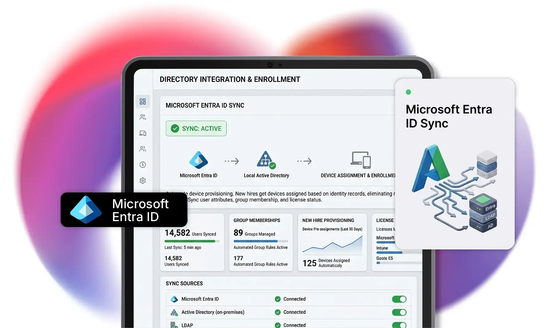 Microsoft Entra ID Sync