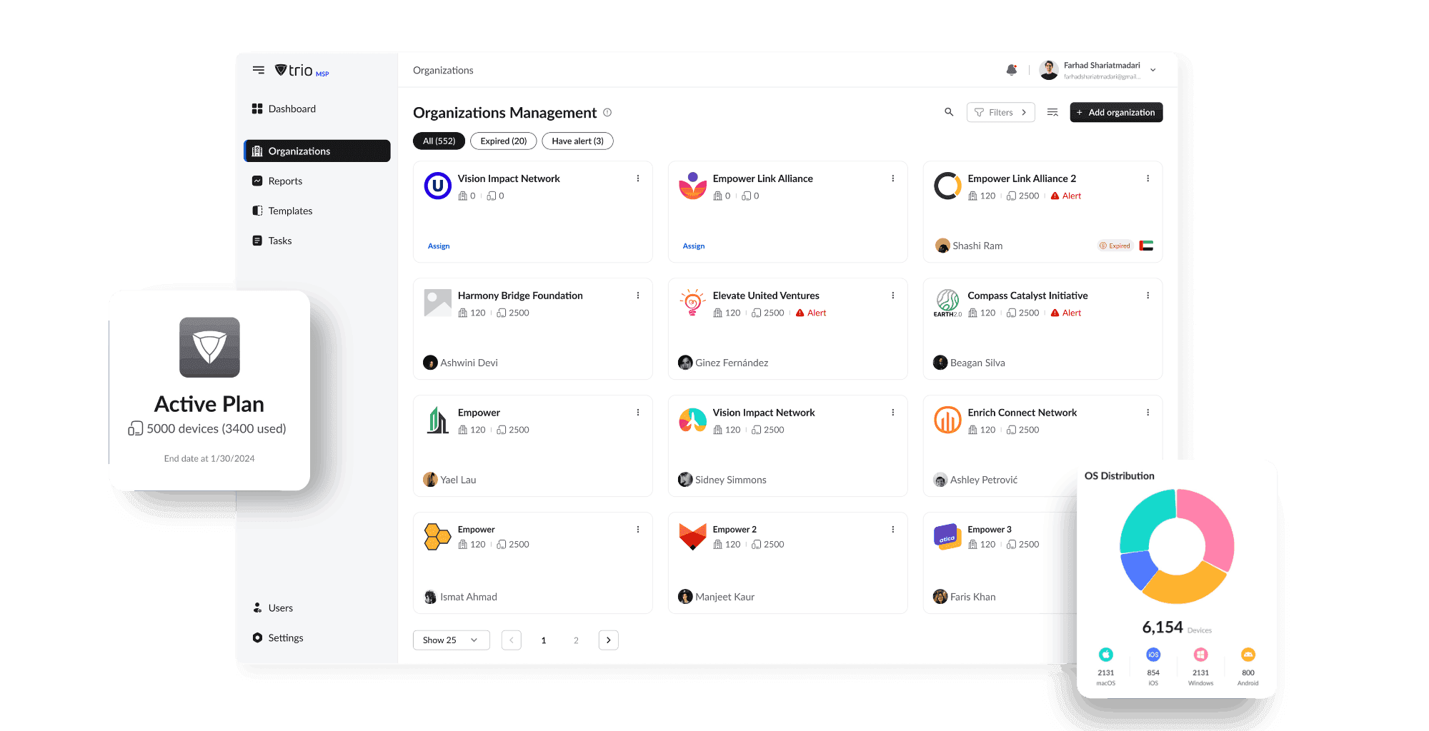 Dashboard mockup showing application interface