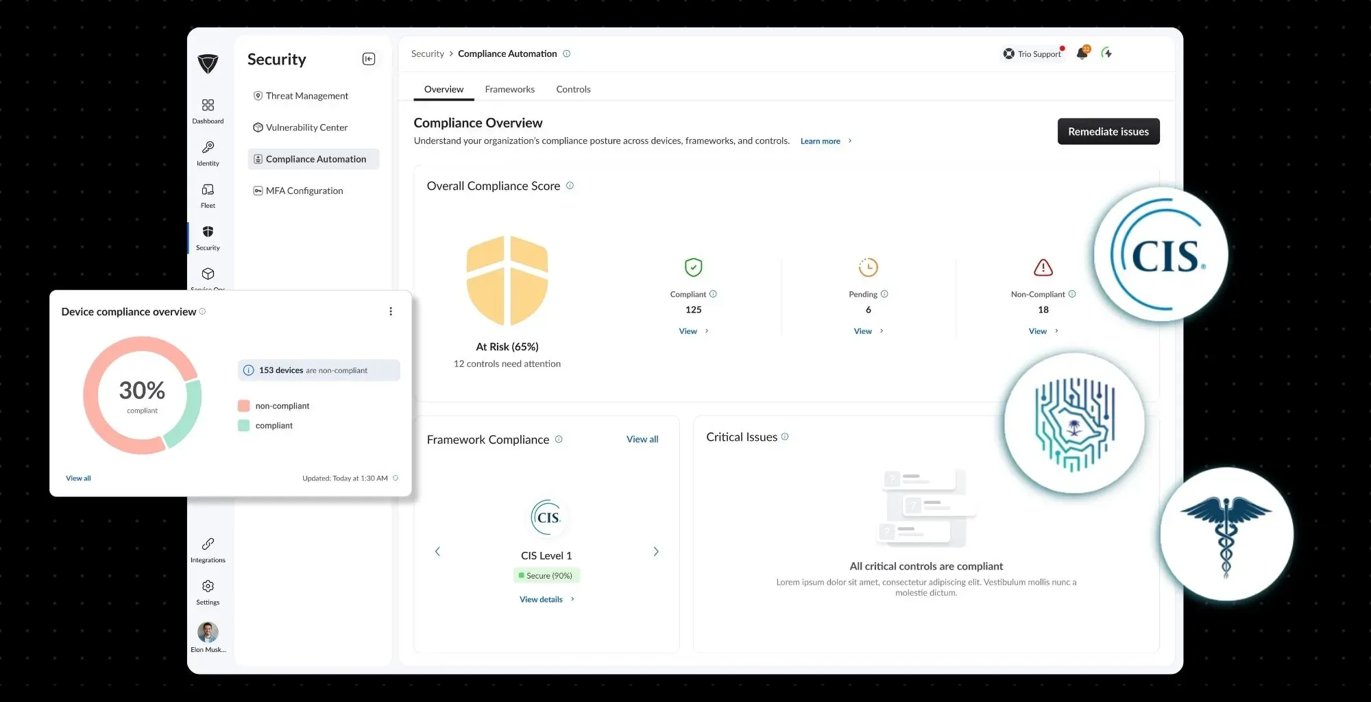 Dashboard mockup showing application interface