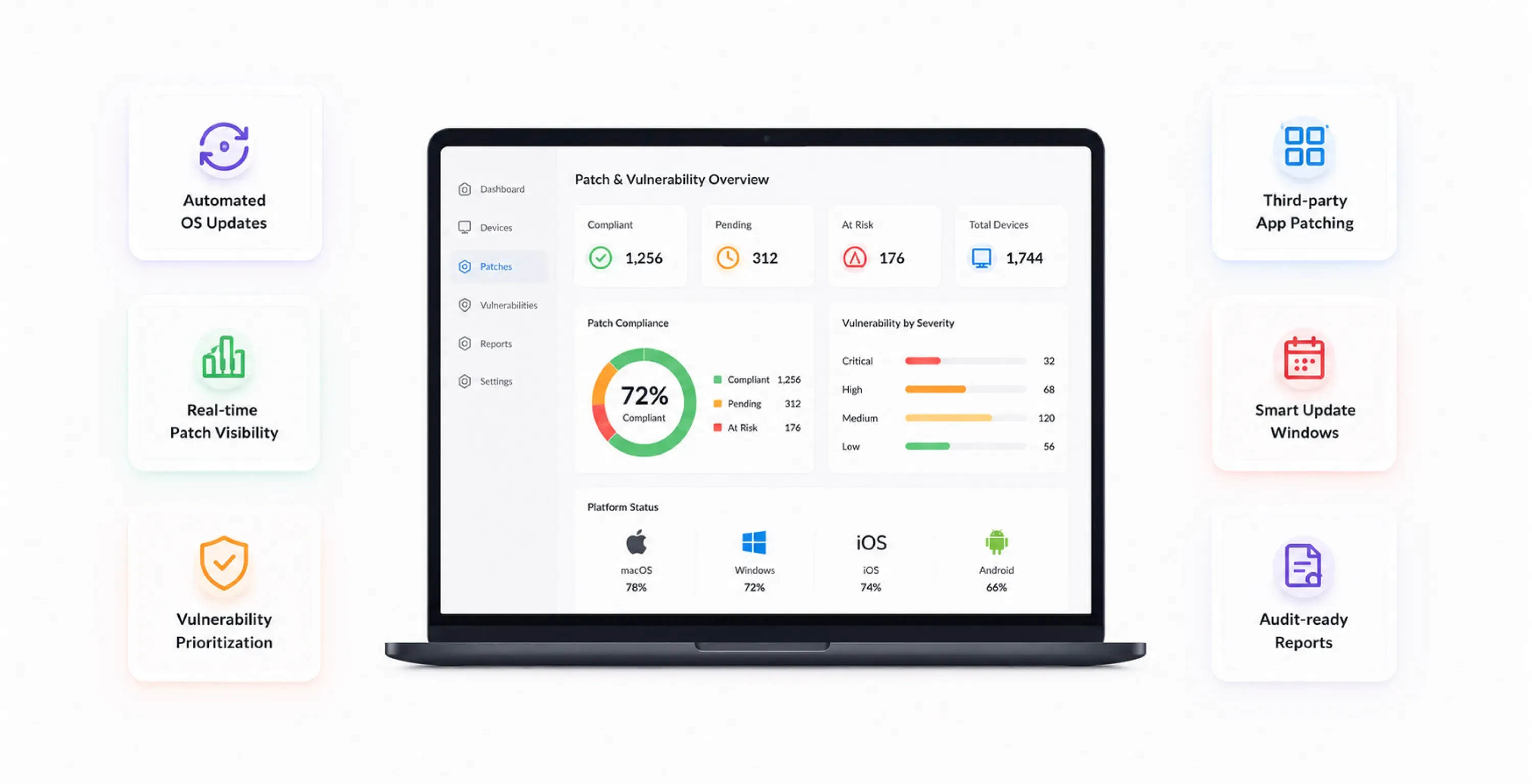 Macbook Pro Screen Mockup