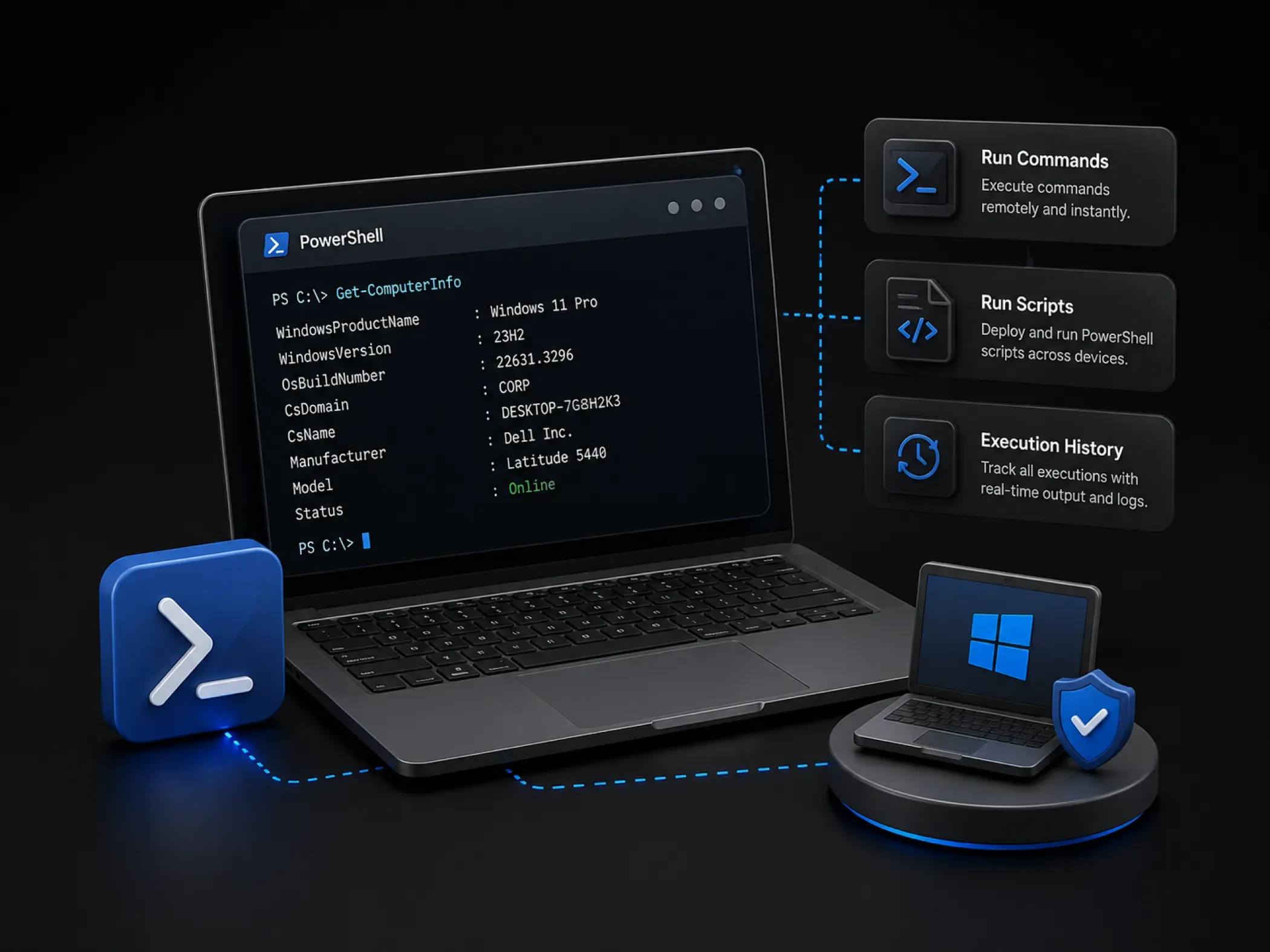 PowerShell Execution