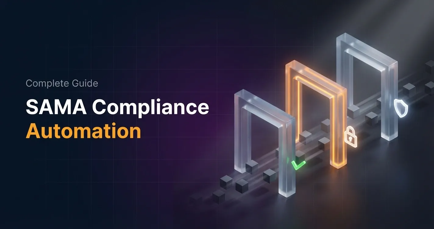 SAMA Compliance Automation: Tools & Implementation