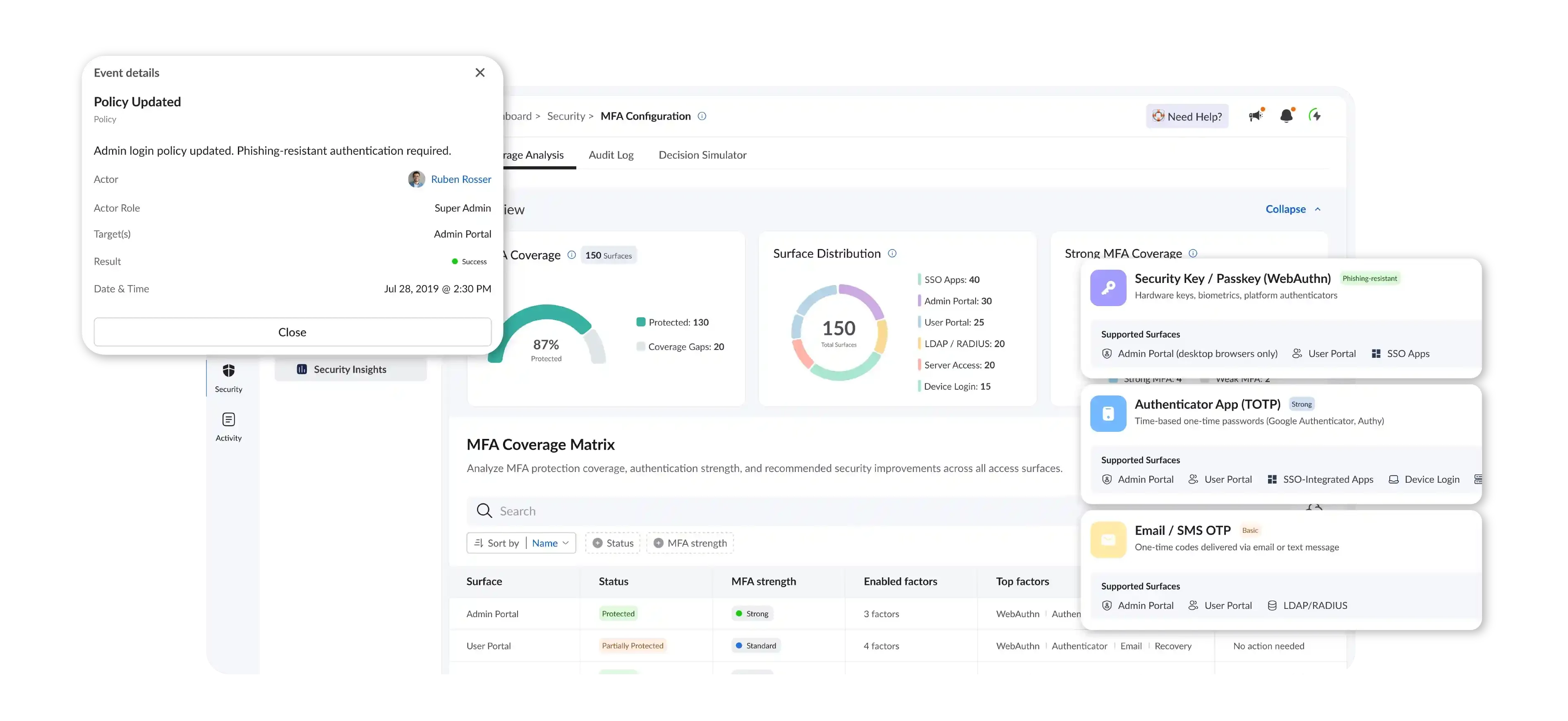 Dashboard mockup showing application interface