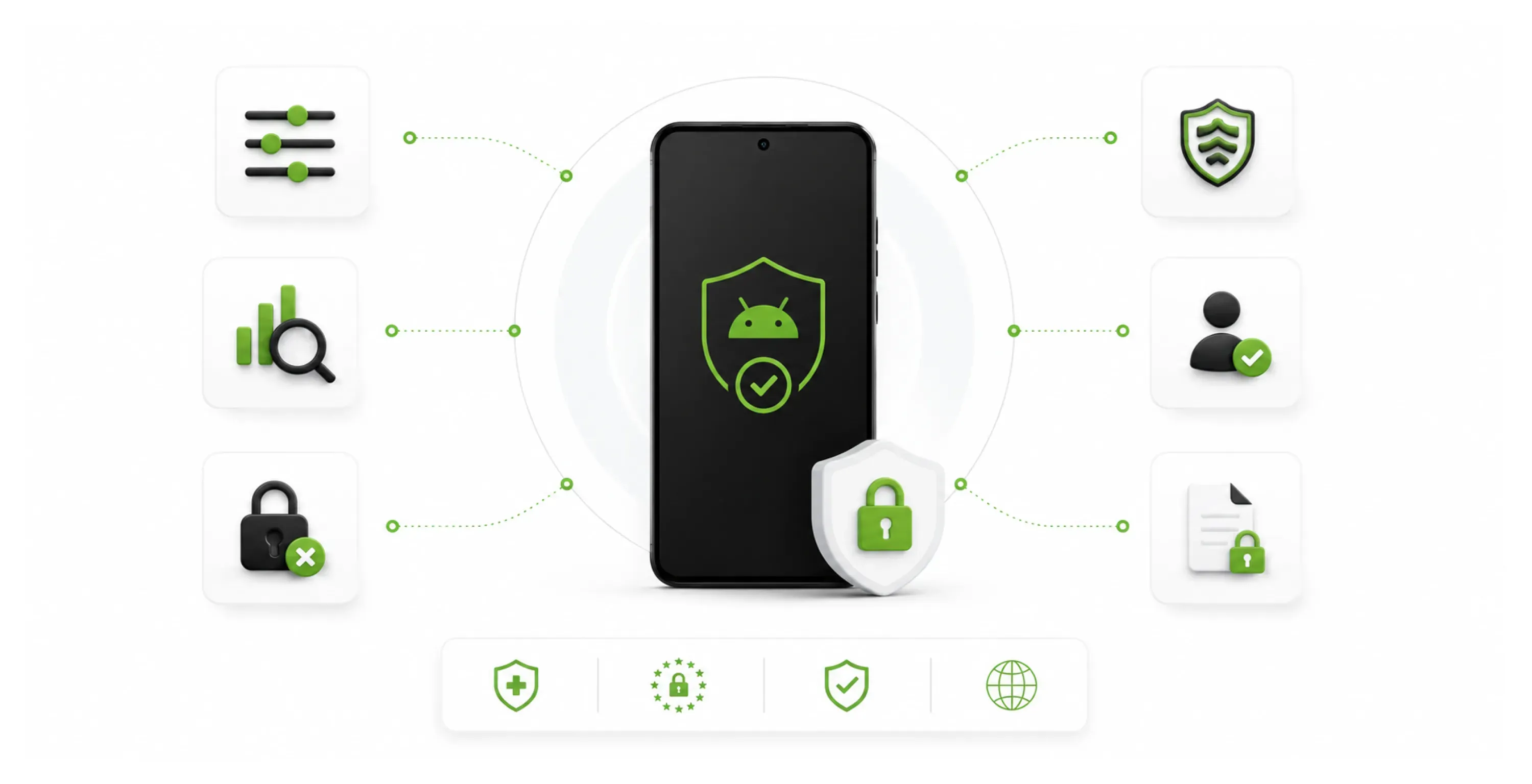 Security policy that covers every Android endpoint