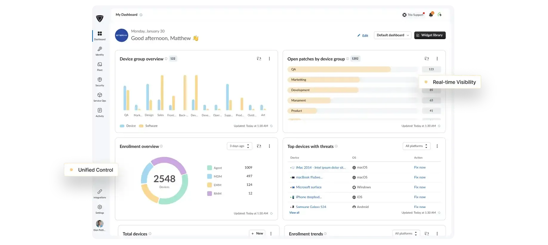 Dashboard mockup showing application interface
