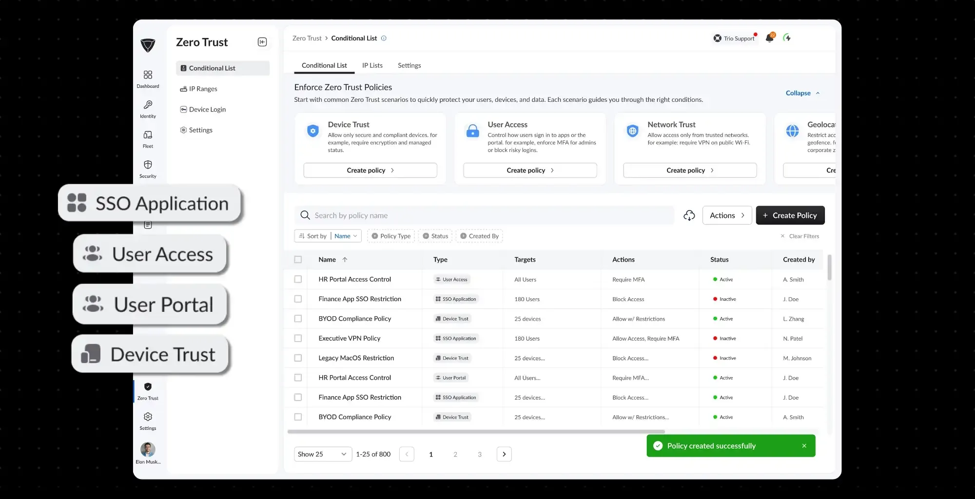 Dashboard mockup showing application interface