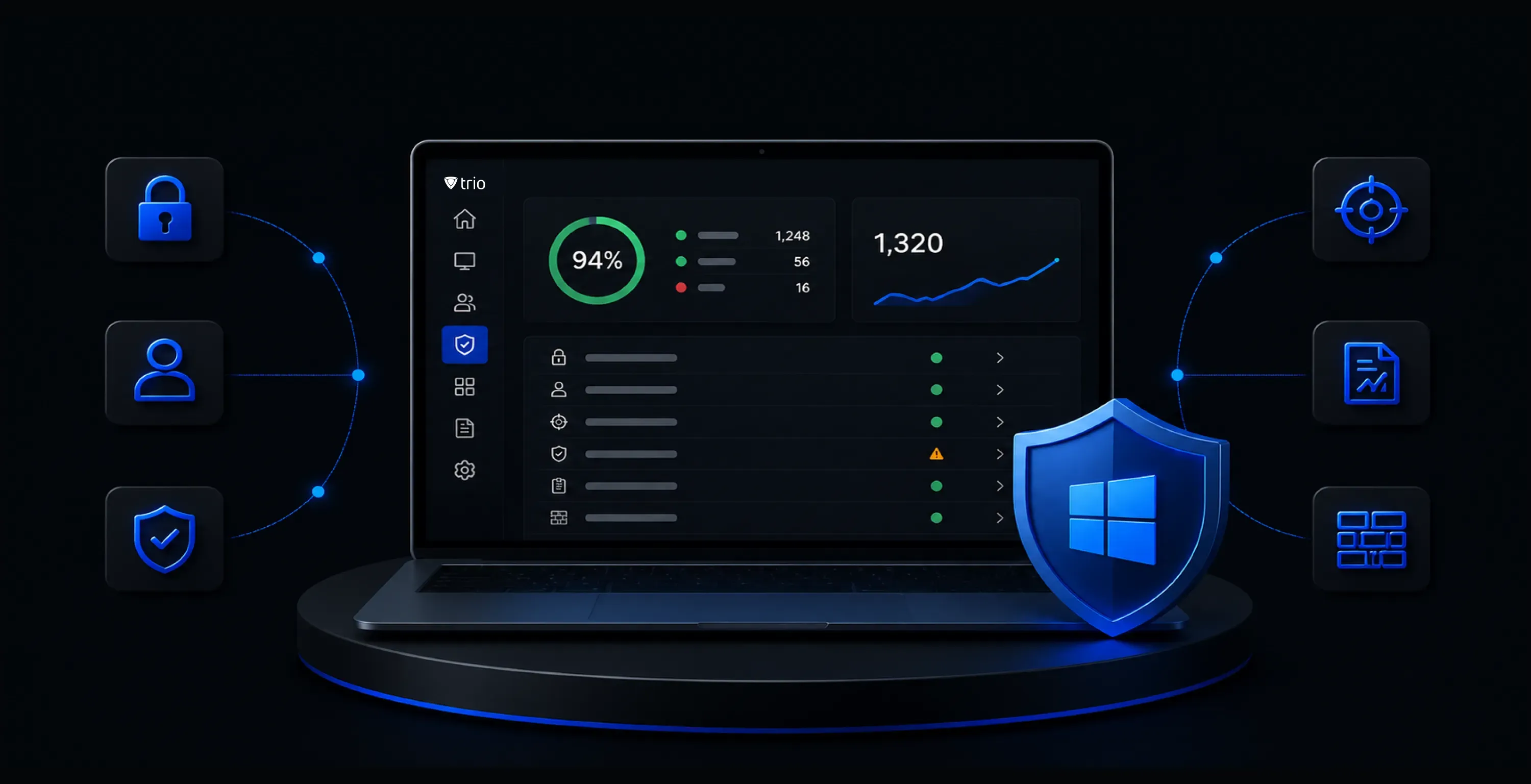 Trio Adapts to How Your Linux Fleet Is Structured